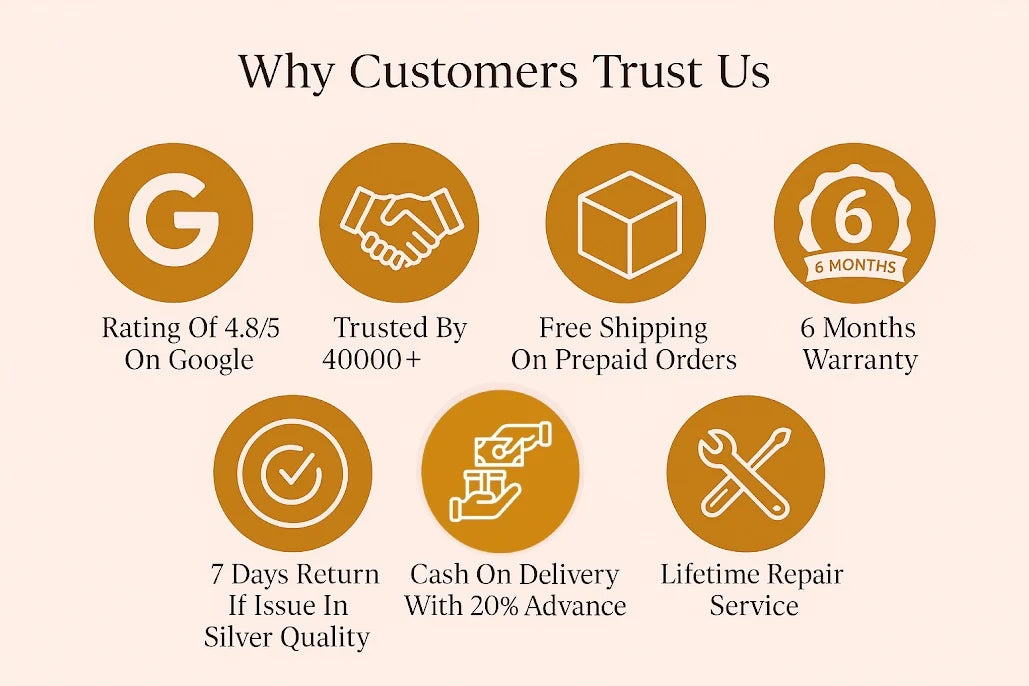 Customised Pure Silver Rhodium Kada for Men 40 gm | CK Jewellers